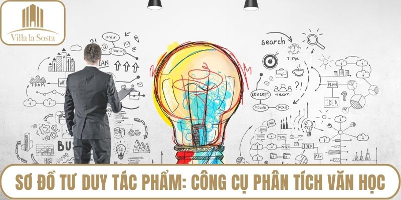 Sơ đồ tư duy tác phẩm